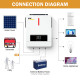 Гібридний інвертор Stif Energy 6.2KW 48В – енергонезалежність для дому, бізнесу та при блекаутах