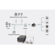 LiFePO4 акумулятор 280Ah 25.6V 7.168kWh для дому та сонячних панелей – Надійне рішення для енергонезалежності